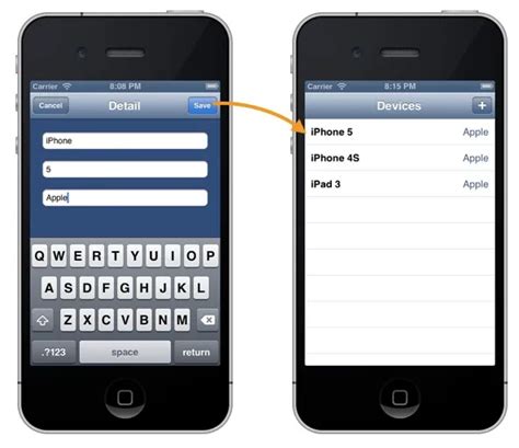 Core Data Introduction 的图像结果