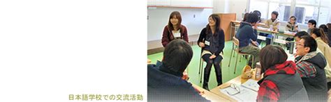 Image result for API Sample Response Error Content Multilanguage