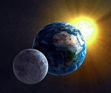 Image result for earth sun moon
