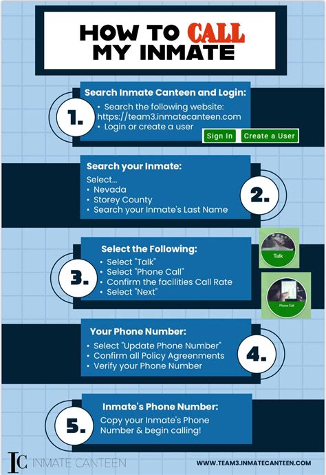 Storey County Sheriff's Office - Nevada | Virginia City NV