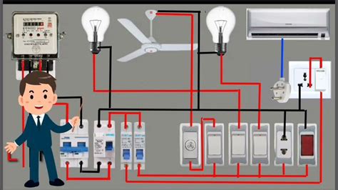 Image result for Single Phase Connection