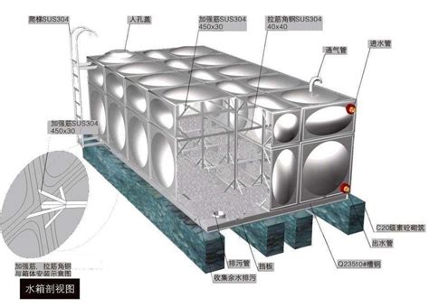 水箱的构造展示-陕西盛创流体科技有限公司