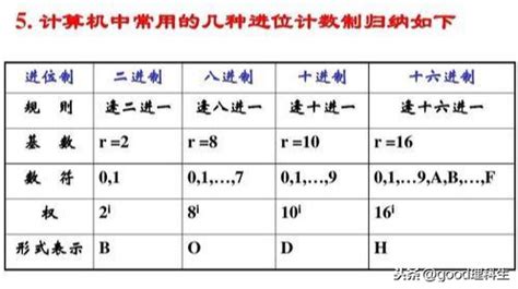 2023.1.5 数学建模之概率模型简介 - 知乎