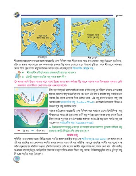 চাপবলয় ও বায়ুপ্রবাহ | চতুর্থ অধ্যায় | অষ্টম শ্রেণীর ভূগোল | WB Class ...