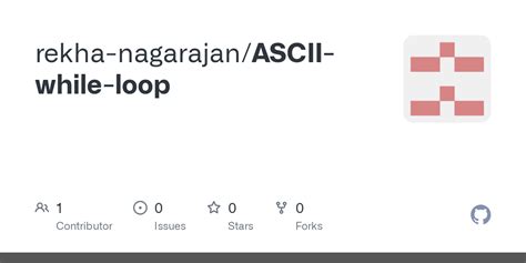 Image result for Python While Loop to Print Alphabet with ASCII