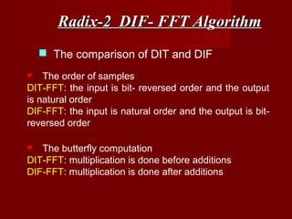 Image result for Dif Fft Algorithm