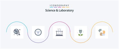 Image result for Science Tree
