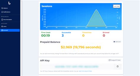 Image result for Login-Form Test Using Automation Testing