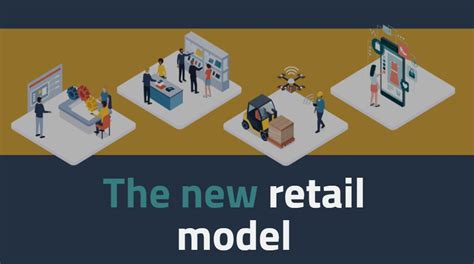 Retail Model 的图像结果