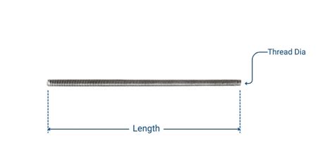 M6 MS Threaded Rod - from ₹228