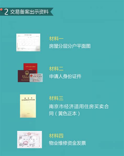 成都房产证查询方法有哪些 怎么正确鉴别房产证真伪_房产知识_学堂_齐家网