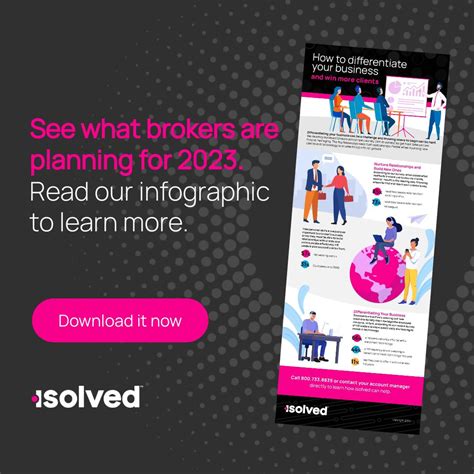 isolved Benefit Services - Broker Survey 2023 | Karen Shoemaker, CPP