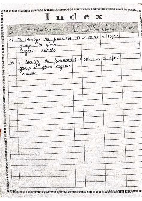 Image result for Functional Group Experiment Class 12