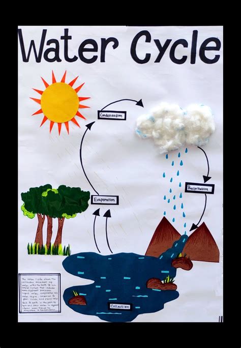 Science Crafts 的图像结果