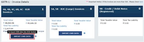 Importing of invoices in e-Way bill system into Form GSTR-1