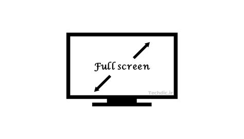 How Do You Make Screen Full 的图像结果