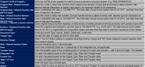 User Manual – GSTR 4 Offline Utility - GSTZen