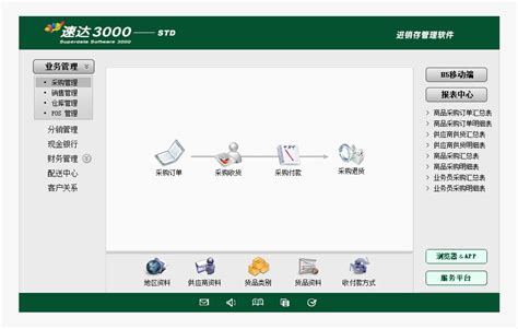 【亲测能用】速达3000xp 【附安装教程】免费破解版安装图文教程-3d溜溜网