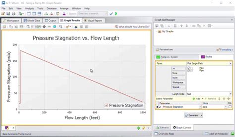 Creating Graph Tutorial 的图像结果