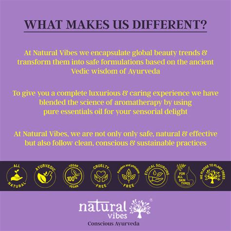 Natural Vibes Under Eye Gel Serum - Reduces Dark Circles & Puffiness ...