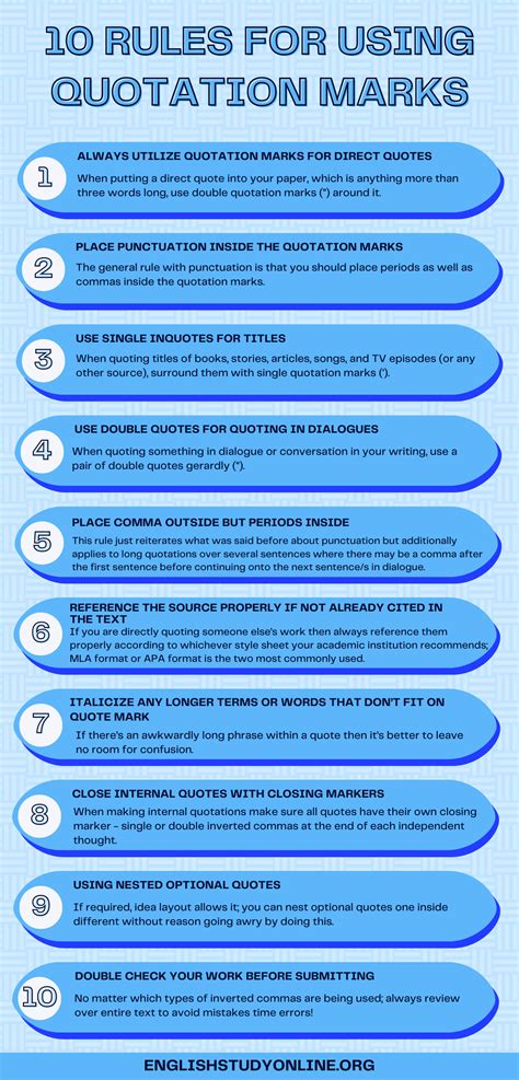 What Is Spread Quotation at Katherine Lederman blog