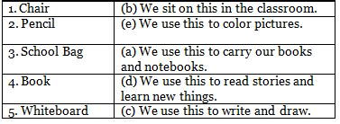 School Worksheet - LKG EVS PDF Download
