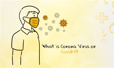 What is Corona Virus or COVID-19? & Its Signs and Symptoms?