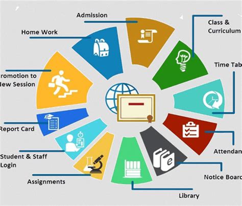 SourceDotCom Pvt. Ltd.