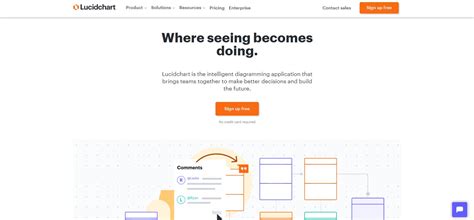Image result for UML Diagram Flowchart Lucidchart