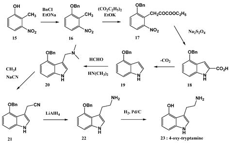 A Review of Synthetic Access to Therapeutic Compounds Extracted from ...
