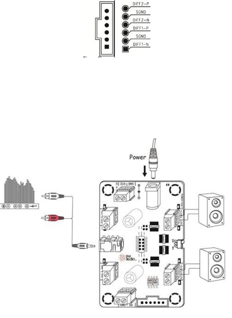 AMP2X15 Datasheet by PUI Audio, Inc. | Digi-Key Electronics