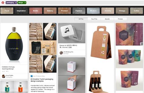 12个让你灵感迸发的包装设计资源网站 - Blog of Shanghai DE Printed Box
