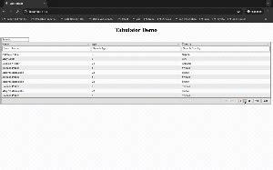 Image result for Subtable with in the Table Using JavaScript