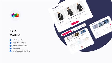 Image result for Unity Infinite Scroller