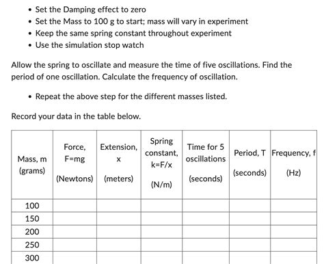 Image result for Spring Constant Lab