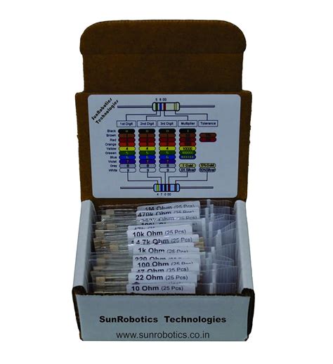 SunRobotics 20 Value Resistor Kit (1 ohm - 1M ohm) 0.25 Watt 5% ...