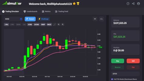 Trading Simulator - App on Amazon Appstore