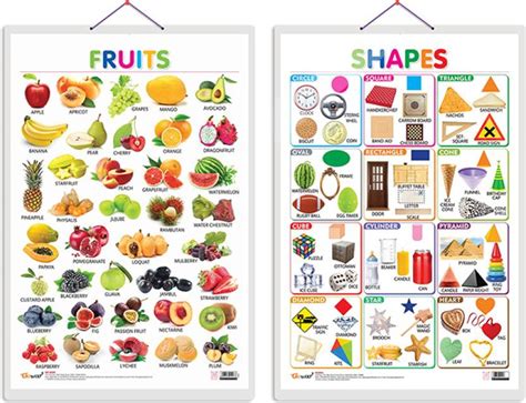 Set of 2 Fruits and Shapes Early Learning Educational Charts for Kids ...
