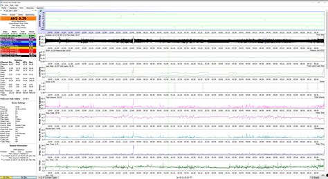 Jumped on the wagon roughly 70 days ago and my ahi has been dropping ...