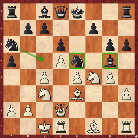 Black Magic by Praggnanandhaa to beat Nino Batsiashvili - ChessBase India