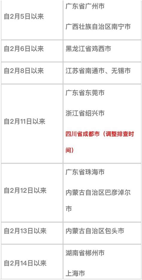重庆专利代办处地址、电话、上班时间