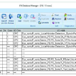 Image result for Ifix DataTable