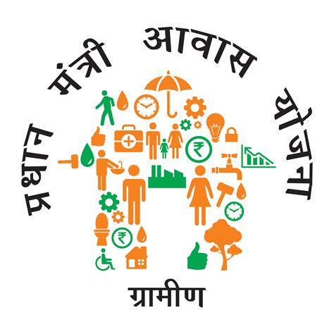 Design a logo for Pradhan Mantri Awaas Yojana - Gramin | MyGov.in