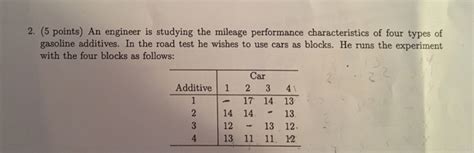 Image result for Incomplete Block Design Example