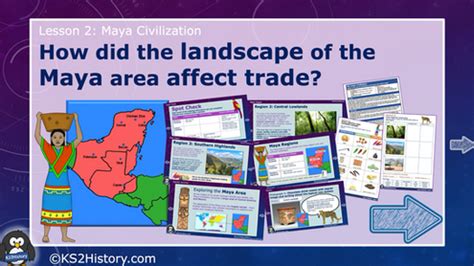 Maya Lesson 的图像结果