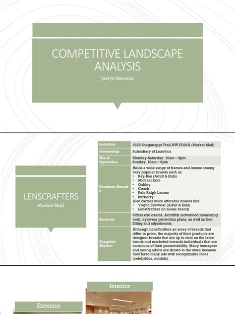 Image result for Landscape Analysis Example