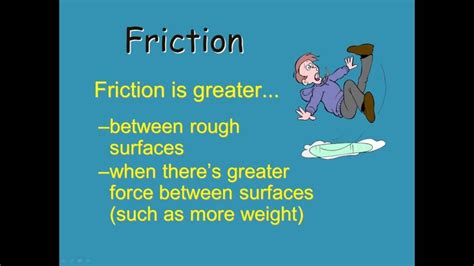 Physics Forces Explained 的图像结果