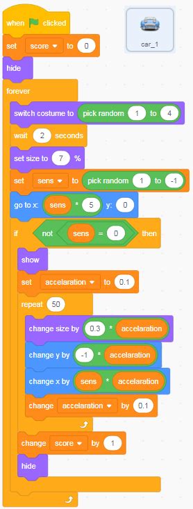 Image result for Scratch Magic Cars