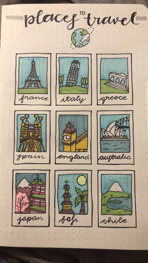 Image result for Travel Art Journal Tutorial
