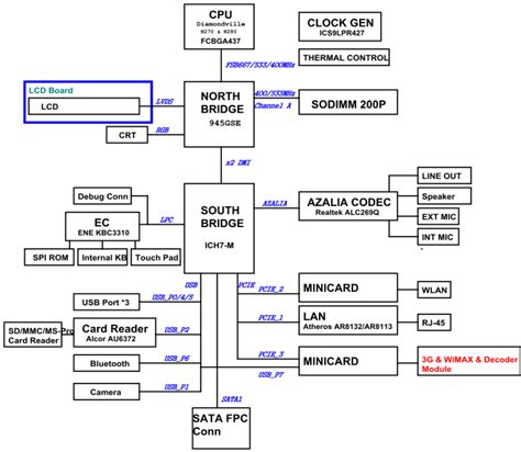 Computer Schematic/Diagram 的图像结果